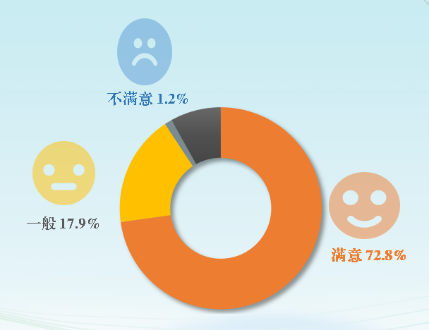 微信图片_20240423113436.png